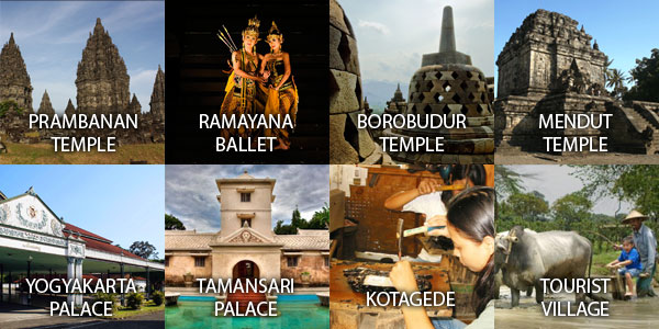 Yogyakarta Tour Packages 4Days 3Nights